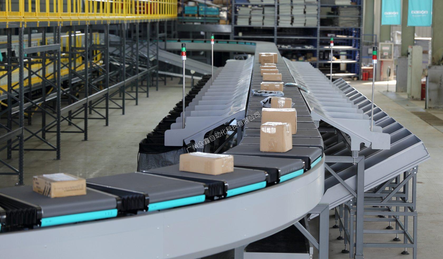 全自動包裝分揀線-自動分揀解決方案