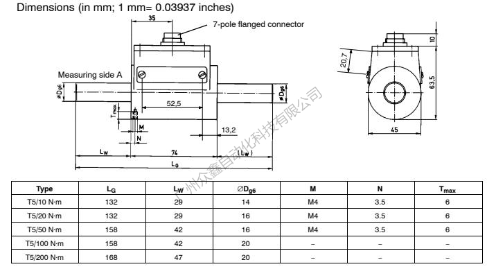 德國(guó)HBM傳感器 1-T5/10NM扭矩傳感器尺寸