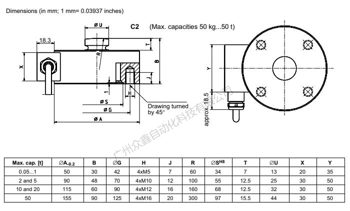 德國(guó)HBM稱(chēng)重傳感器1-C2/500KG稱(chēng)重傳感器尺寸