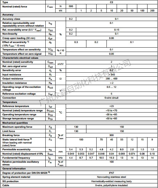 德國HBM 1-C2/500N力傳感器技術參數