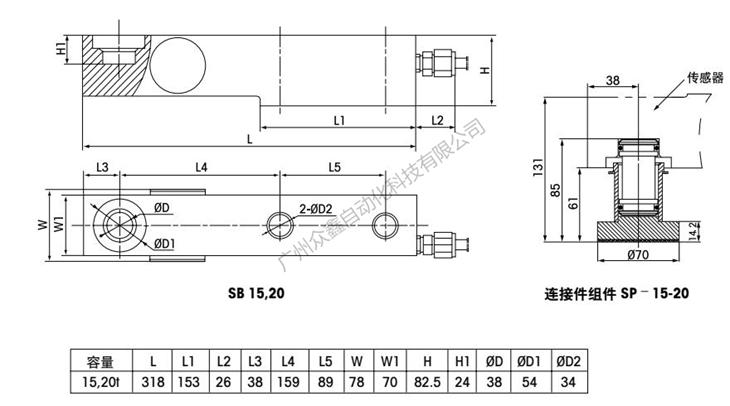 梅特勒-托利多 SB-20T稱重傳感器安裝尺寸