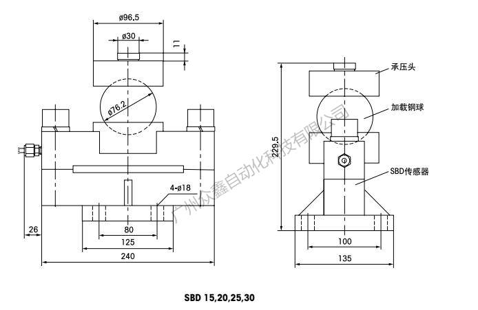 梅特勒托利多 SBD-20t稱重傳感器安裝尺寸