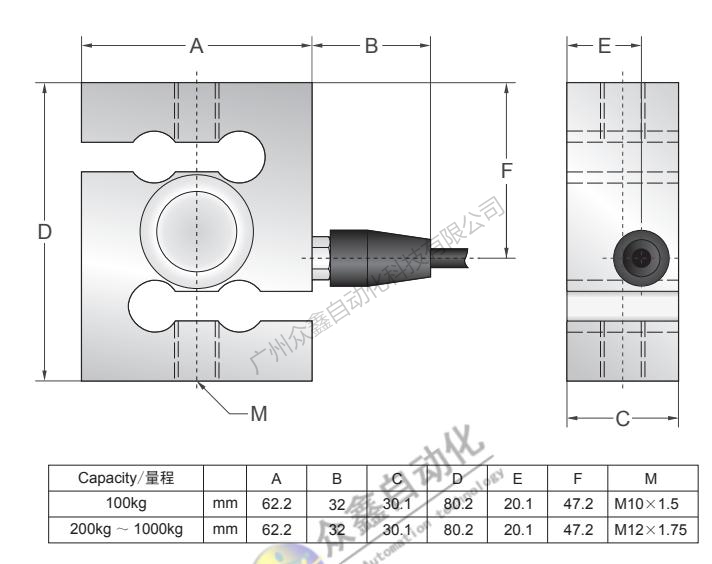美國傳力 BSS-3TSS ESH稱重傳感器安裝尺寸
