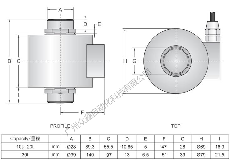 美國(guó)傳力 CD-30T稱重傳感器產(chǎn)品尺寸