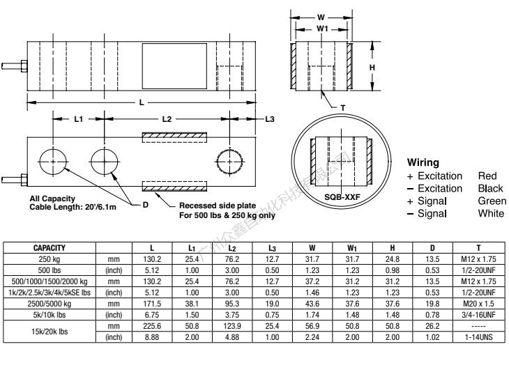 美國世銓 SQB-5t稱重傳感器產(chǎn)品尺寸