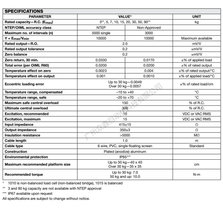 美國(guó)特迪亞 1015-90kg稱(chēng)重傳感器產(chǎn)品技術(shù)參數(shù)