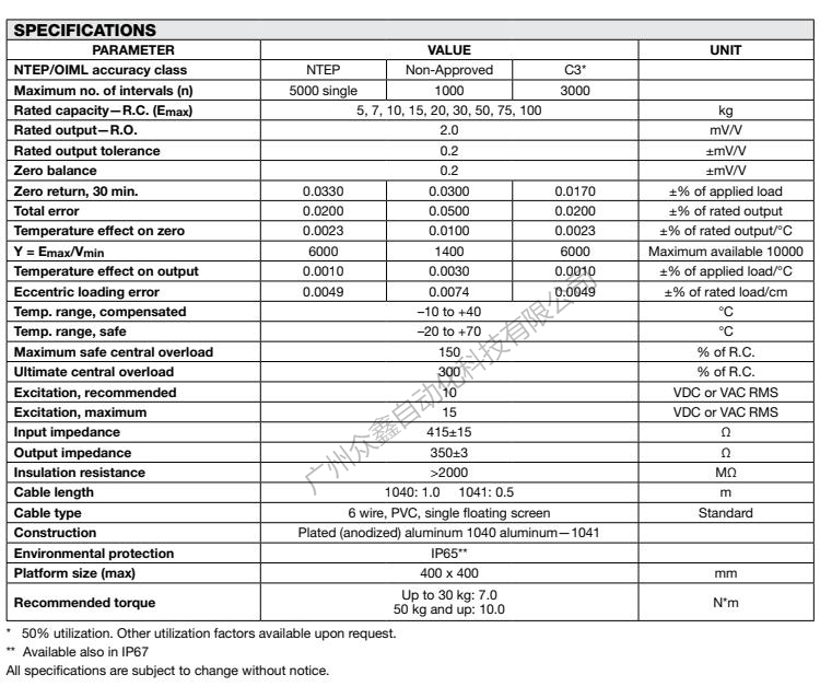 美國(guó)特迪亞 1040-5kg稱(chēng)重傳感器產(chǎn)品技術(shù)參數(shù)