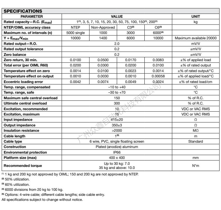 美國特迪亞 1042-100kg稱重傳感器產(chǎn)品技術(shù)參數(shù)