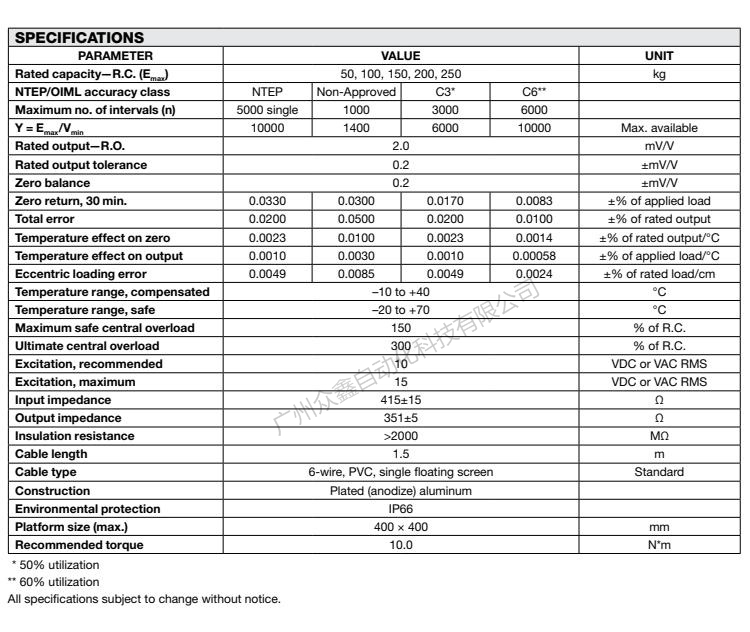 美國特迪亞 1242-250kg稱重傳感器產(chǎn)品技術(shù)參數(shù)