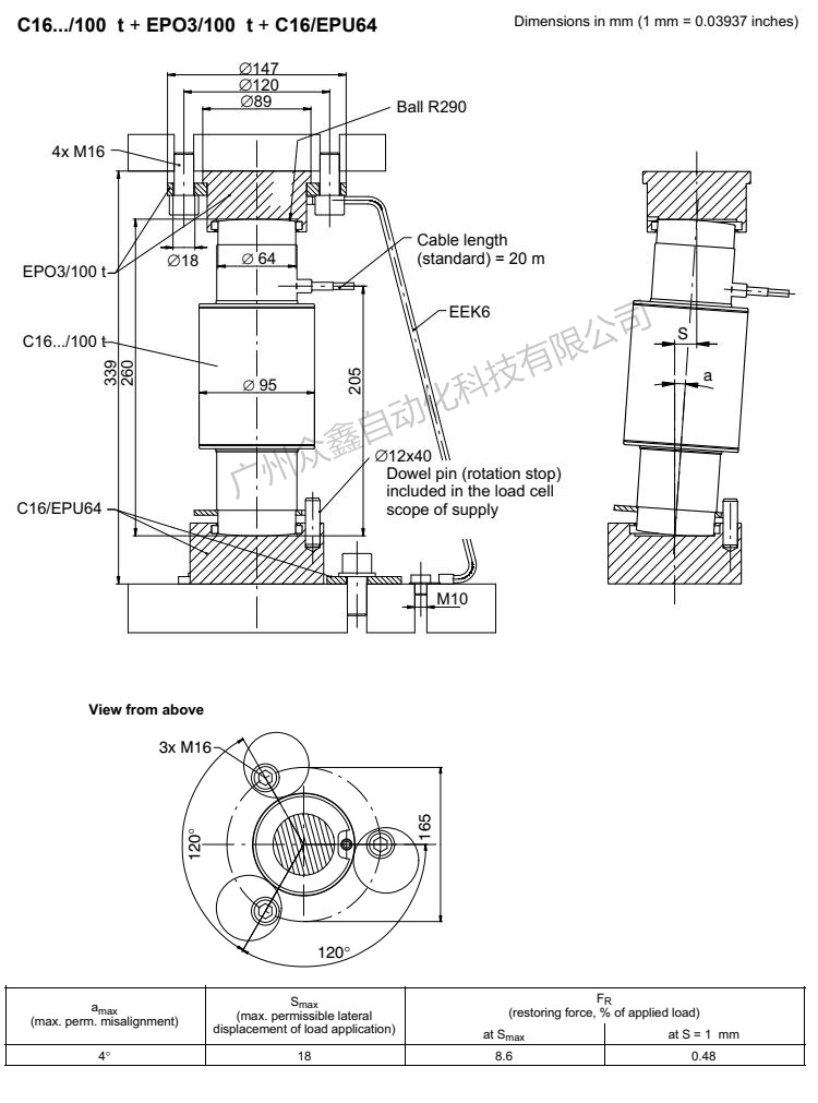 德國HBM C16AC3/100T稱重傳感器產(chǎn)品尺寸