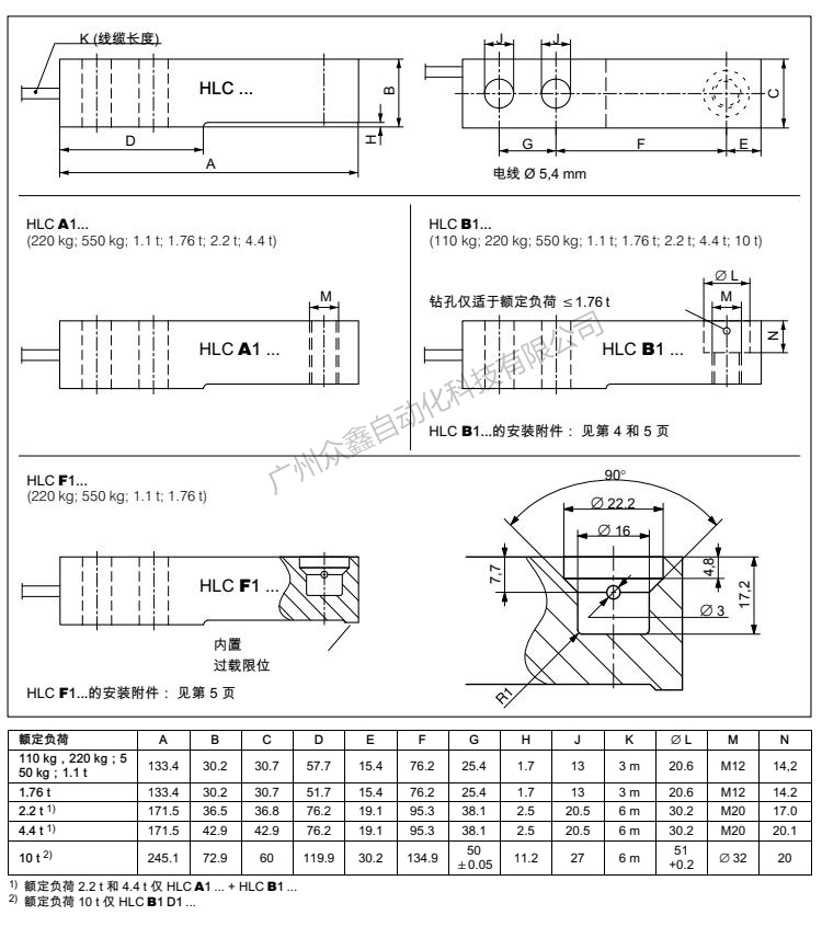 德國(guó)HBM 1-HLCB1D1/110kg稱重傳感器產(chǎn)品尺寸