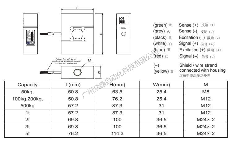德國(guó)HBM 1-S40A/3t稱重傳感器產(chǎn)品尺寸