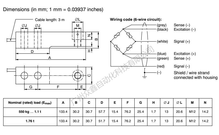 德國(guó)HBM BLCB1D1/1.76t稱(chēng)重傳感器產(chǎn)品尺寸