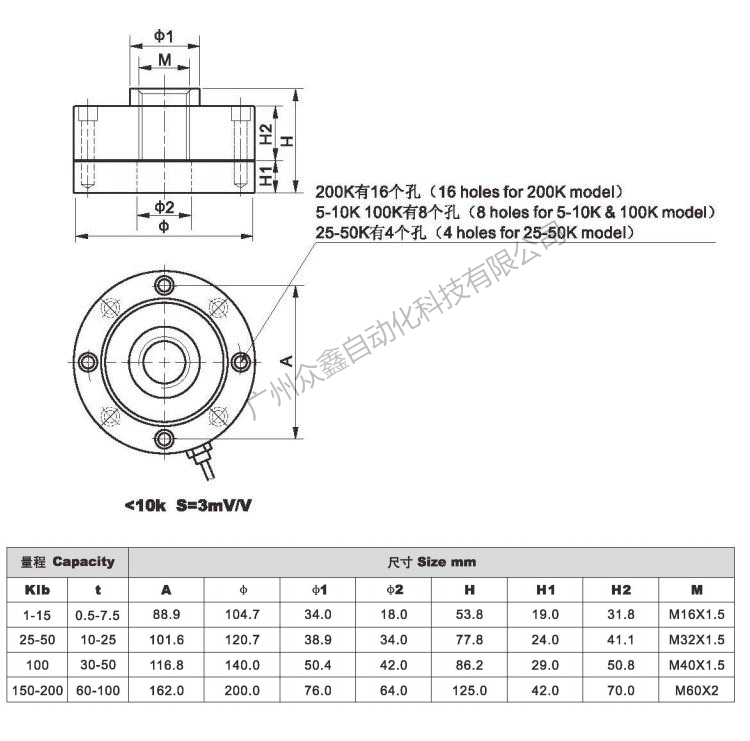 美國(guó)AC傳感器 GY-3-0.5t稱重傳感器產(chǎn)品尺寸