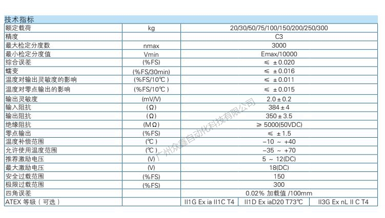 ZEMIC稱重傳感器 B6E-C3-300kg-2B6-S1稱重傳感器技術參數(shù)