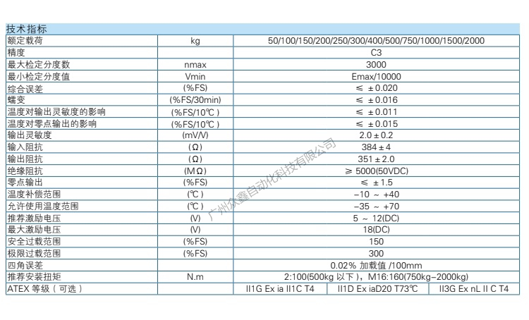 H6F-C3-2.0t-3B6-S1稱重傳感器技術(shù)參數(shù)