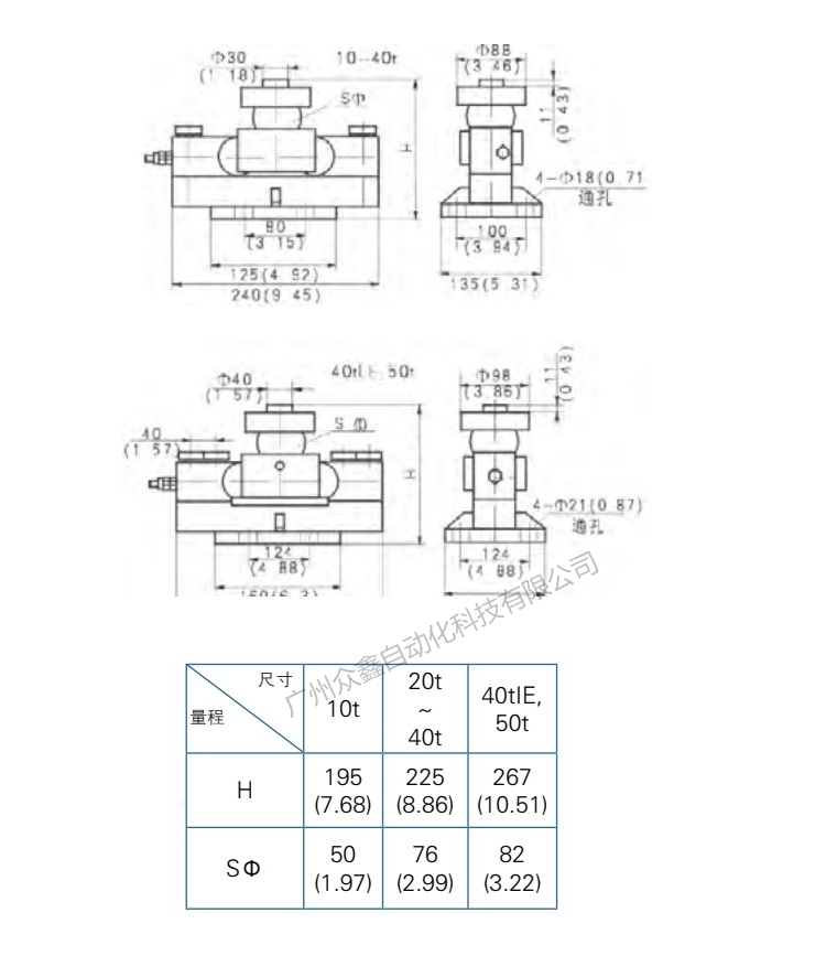 HM9B-C3-50t-16B3-R1-1C稱重傳感器產(chǎn)品尺寸