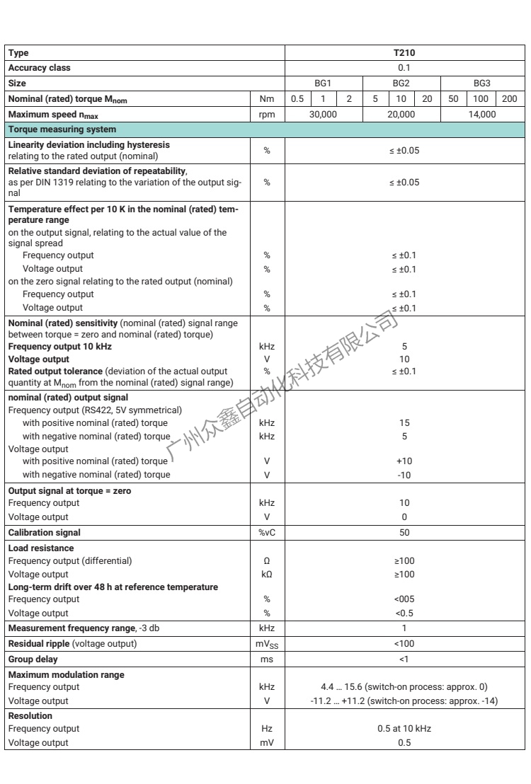德國HBM品牌 T210扭矩傳感器技術(shù)參數(shù)